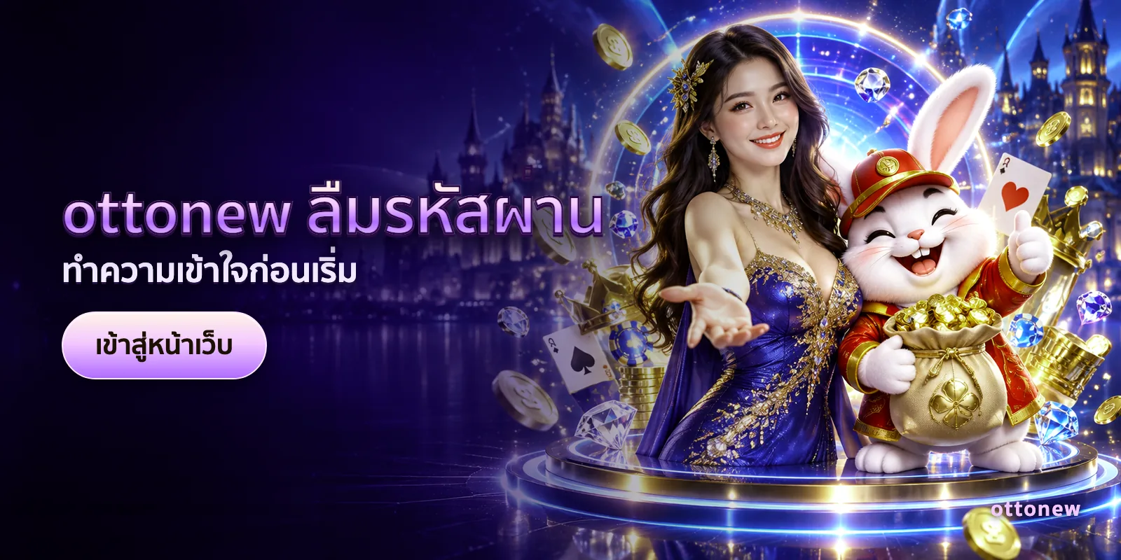 ภาพประกอบบทความ ottonew ลืมรหัสผ่าน — ทำความเข้าใจก่อนเริ่ม